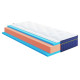 Матрас ортопедический Highfoam BlueMarine Atlantico 80х200 см беспружинный (EVR-5783) - фото 8