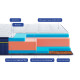 Матрас ортопедический Highfoam BlueMarine Pacifico 80х200 см беспружинный (EVR-5767) - фото 3
