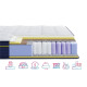 Матрац ортопедичний Highfoam BlueMarine Riviera 160х200 см (EVR-074609) - фото 1