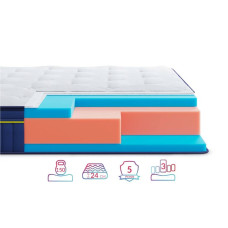 Матрас ортопедический Highfoam BlueMarine Atlantico 80х190 см беспружинный (EVR-5784)