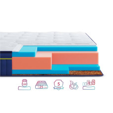 Матрас ортопедический Highfoam BlueMarine Pacifico 80х190 см беспружинный (EVR-5768)