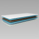 Топер ТМ Ismart Koala Mello 160х190 см (ISM-051241) - фото 6