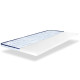 Топпер Highfoam Emerald Smart 160х200 см (EVR-5223) - фото 2