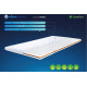 Топпер Highfoam Emerald Tropic 80х200 см (EVR-5456) - фото 3
