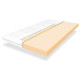 Топпер Highfoam Emerald Memo 180х190 см (EVR-5209) - фото 6