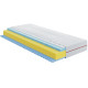 Матрас Highfoam Noble Aurum Space Air, размер 150x190 см (EVR-071230) - фото 2