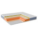 Матрас Highfoam Noble Platinum Avalon, размер 120x200 см (EVR-071212) - фото 3