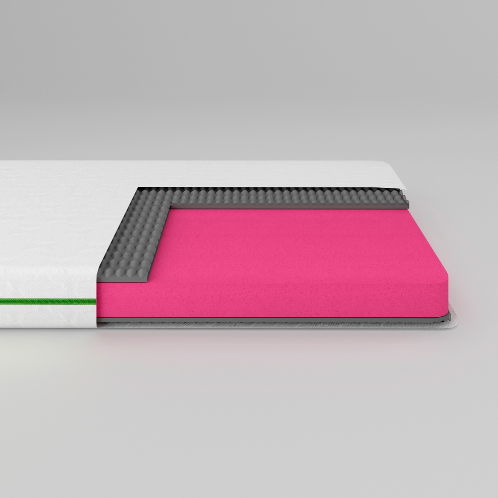HardFoam