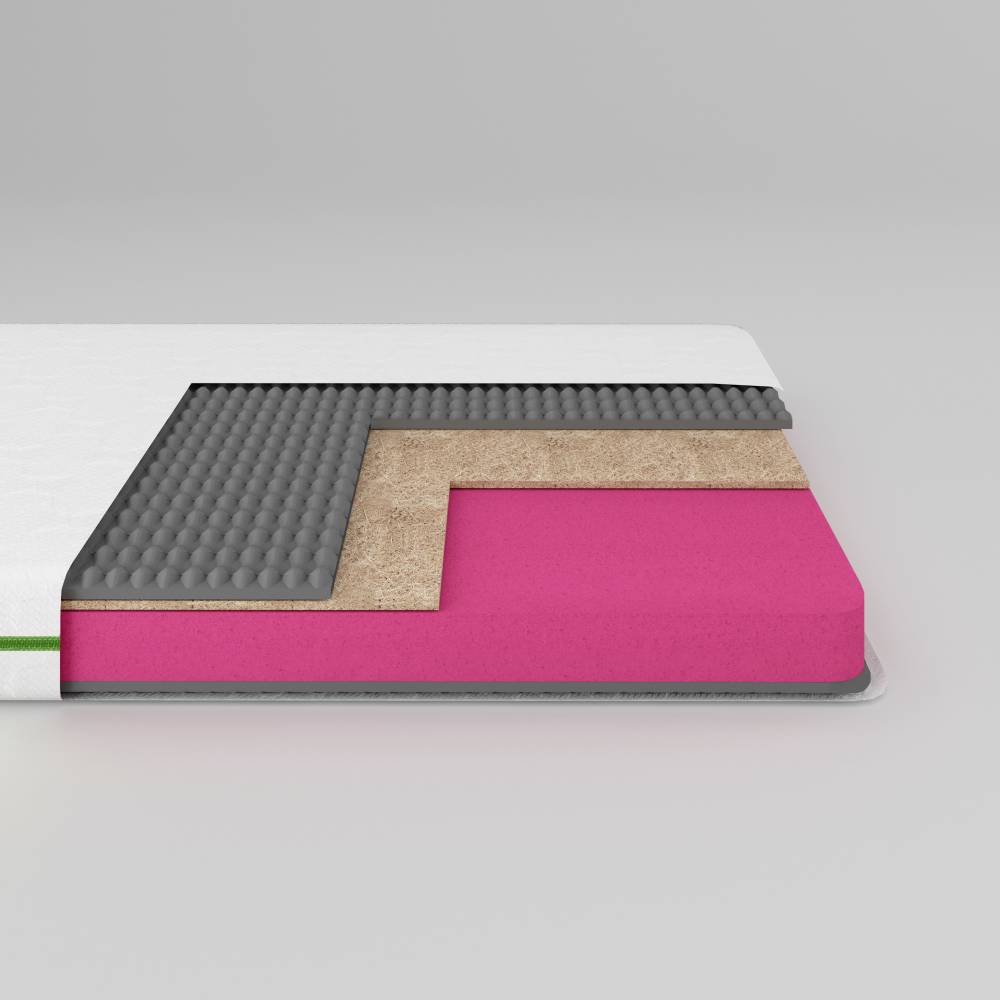 HardFoam