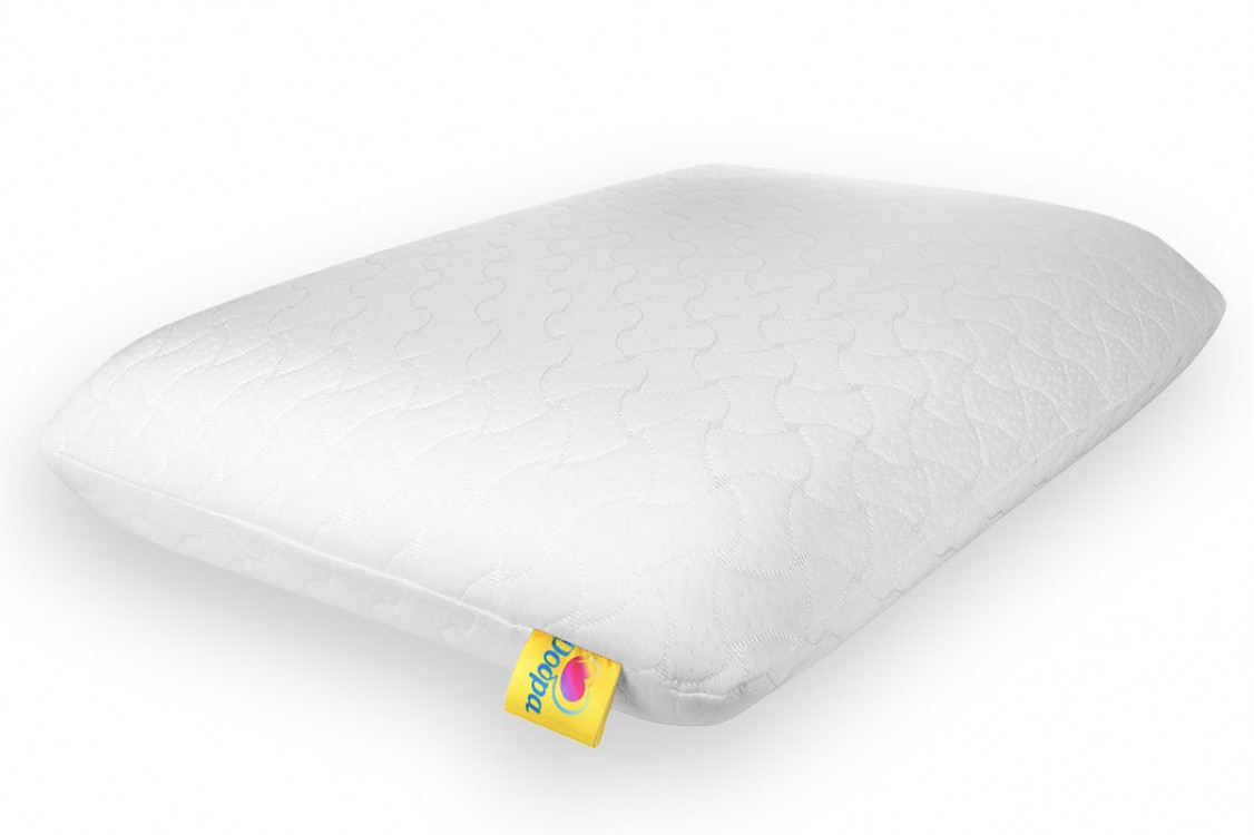 Ortofoam