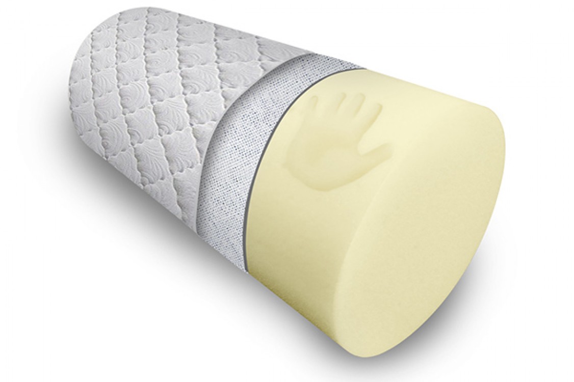 Ortofoam