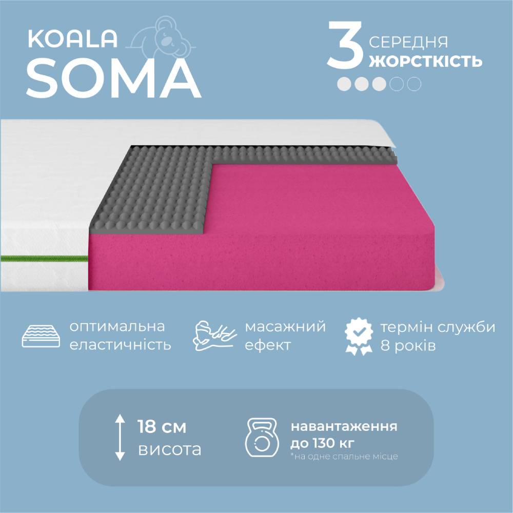 Highfoam