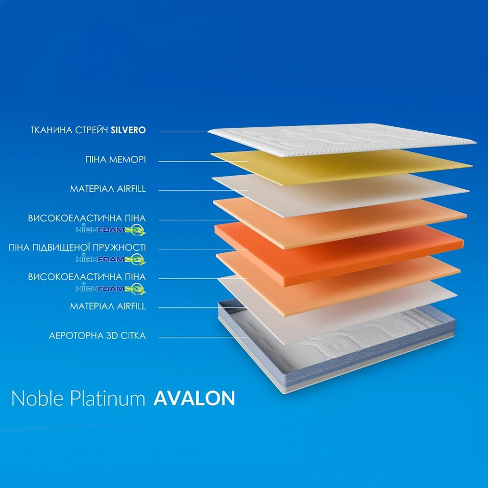 Highfoam Noble Aurum Minto